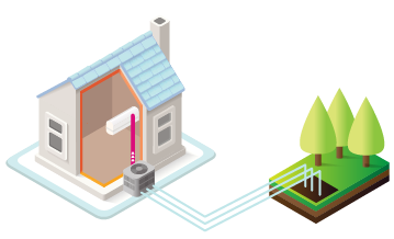 Geothermal heat pump