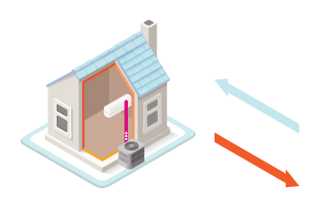 Air source heat pump