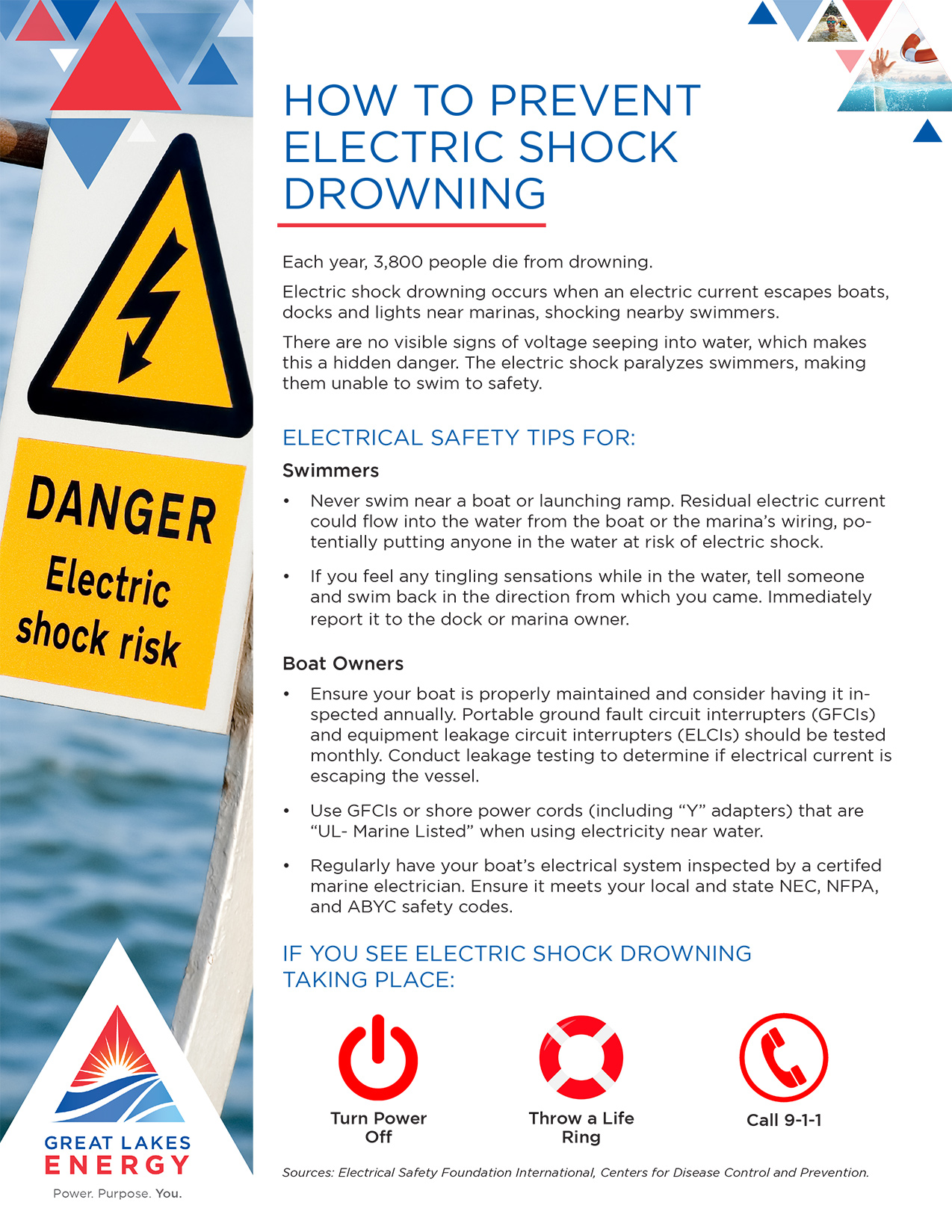 Prevent Electric Shock Drowning Great Lakes Energy